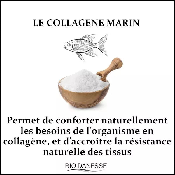 Après-Shampooing au Lait d'Ânesse BIO Canouto