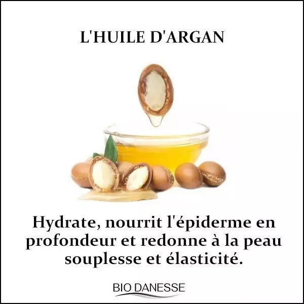 Crème anti-rides au lait d'ânesse bio bio danesse